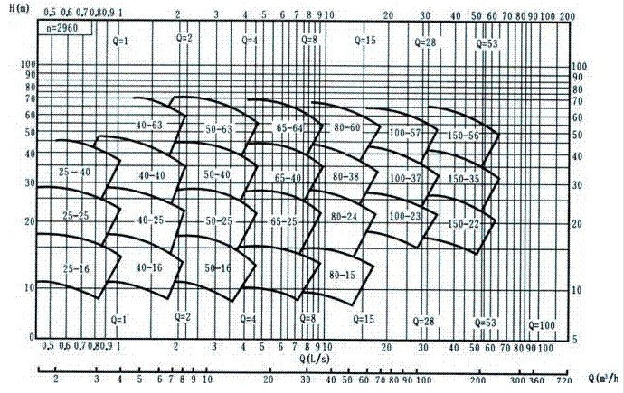 ͸gxıPxıP͸gxı